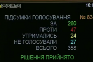 Госбюджет