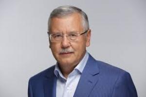 Гриценко