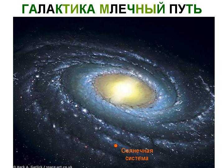 Лаборатория Лаборатория