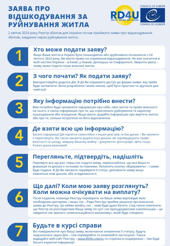 Реестр ущерба, нанесенного агрессией РФ против Украины