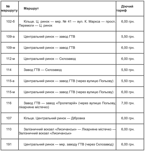 проезд