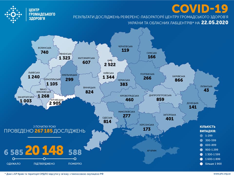 В Украине COVID-19 болеют уже более 20 тысяч человек: статистика  по регионам