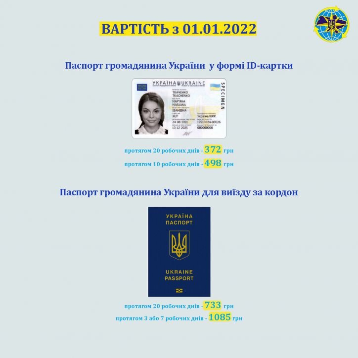 В Украине выросла стоимость оформления ID-карты и загранпаспорта