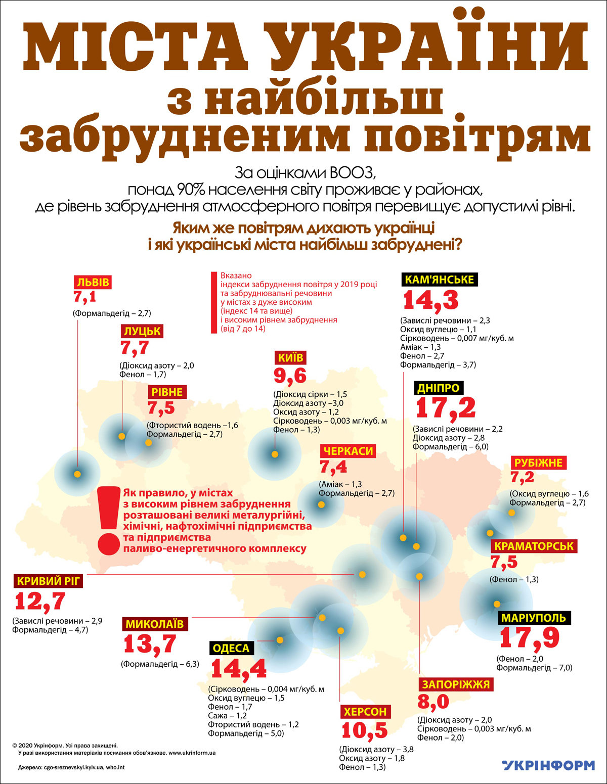 Рубежное попало в список городов Украины с самым загрязненным воздухом