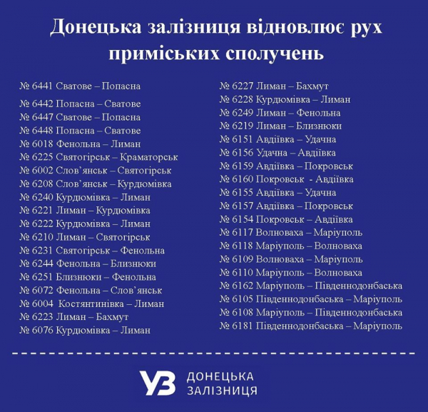 С 1 июня в Луганской и Донецкой областях начнут курсировать 38 пригородных поездов