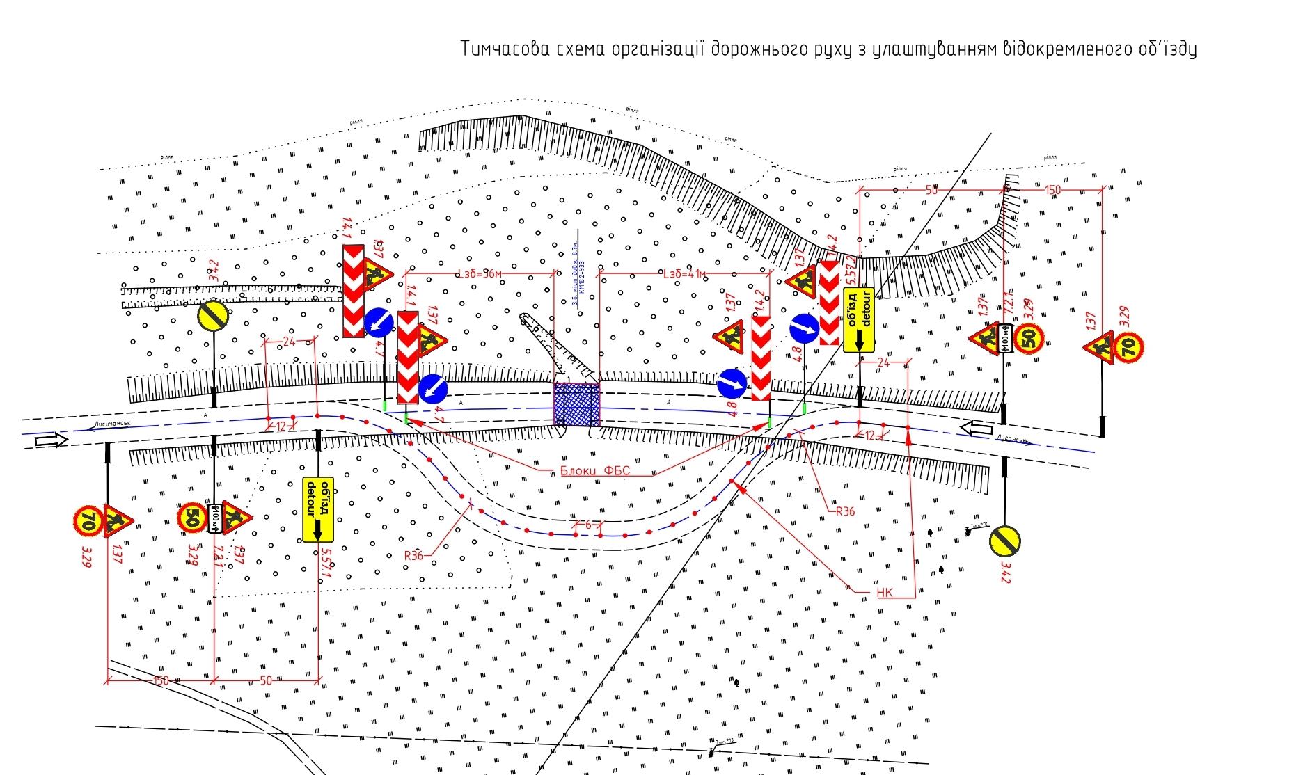 ремонт дороги