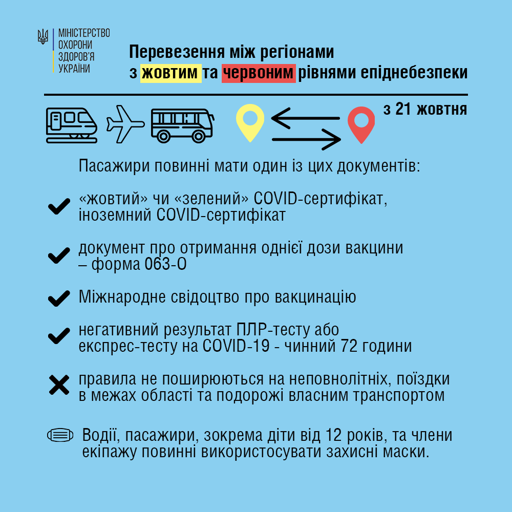 Минздрав обновил карантинное эпидзонирование.