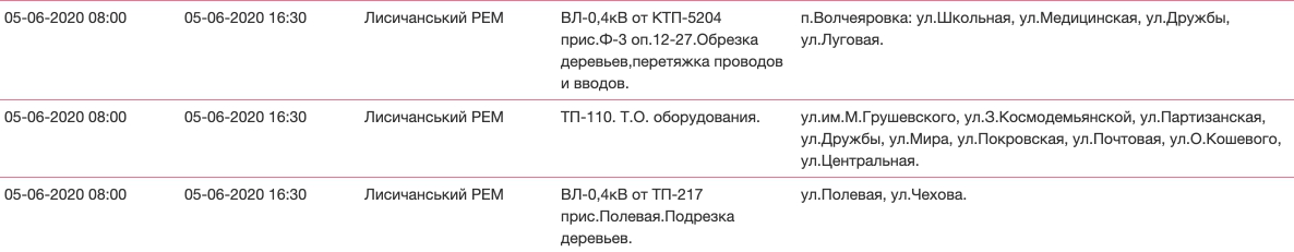https://vchaspik.ua/sites/default/files/inline/images/3%D0%BB%D1%8D%D0%BE.jpg