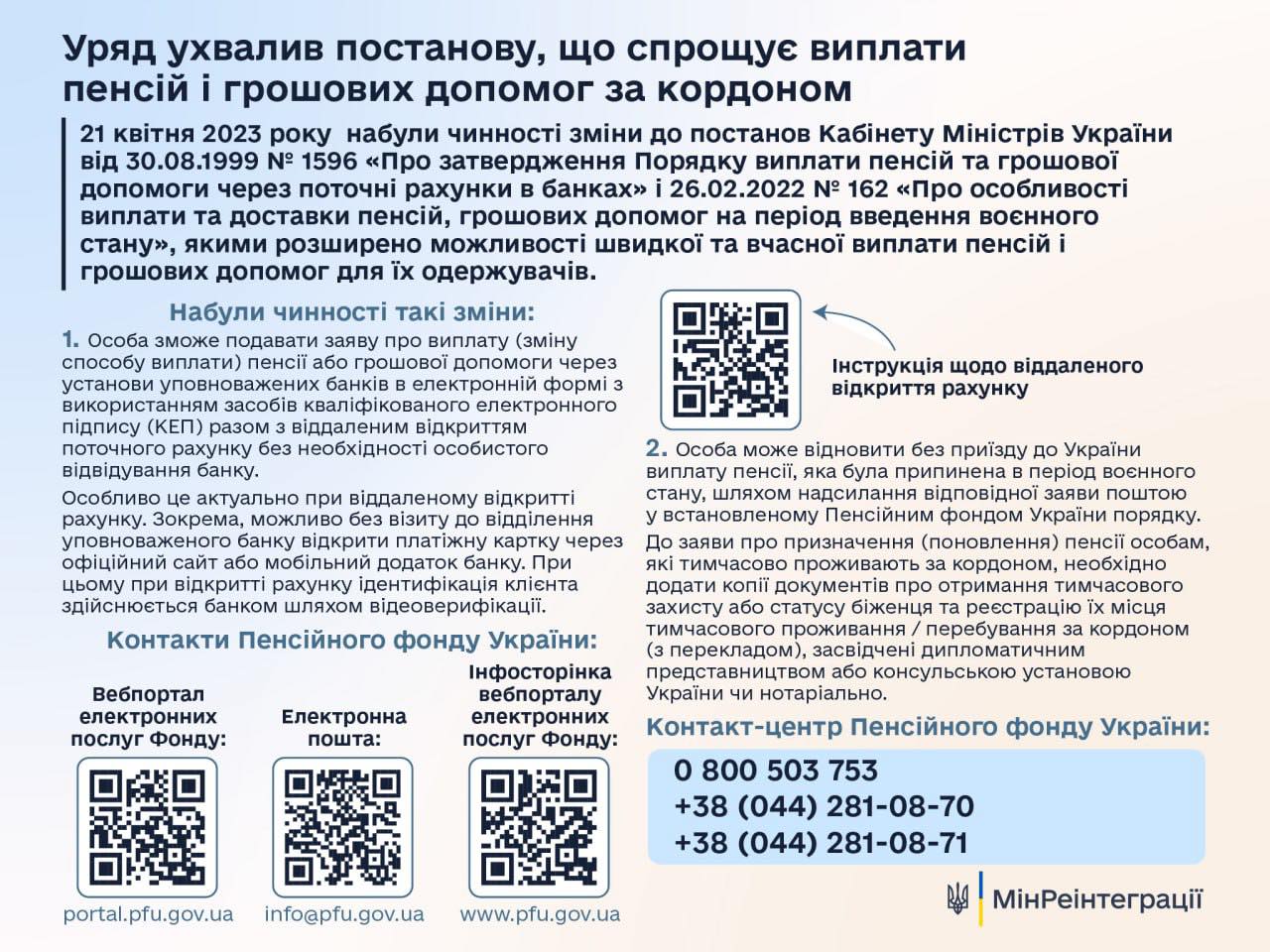 Украинцы, которые из-за войны временно проживают за границей, смогут получать пенсию и пособия по упрощенной процедуре