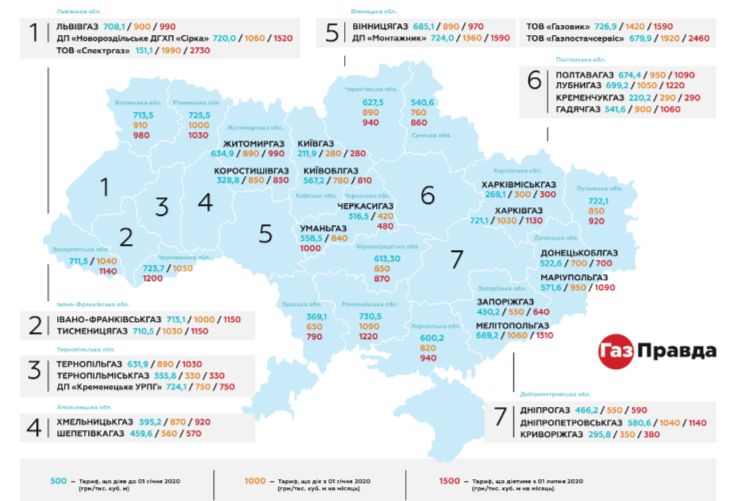 Тарифы на доставку газа возрастут