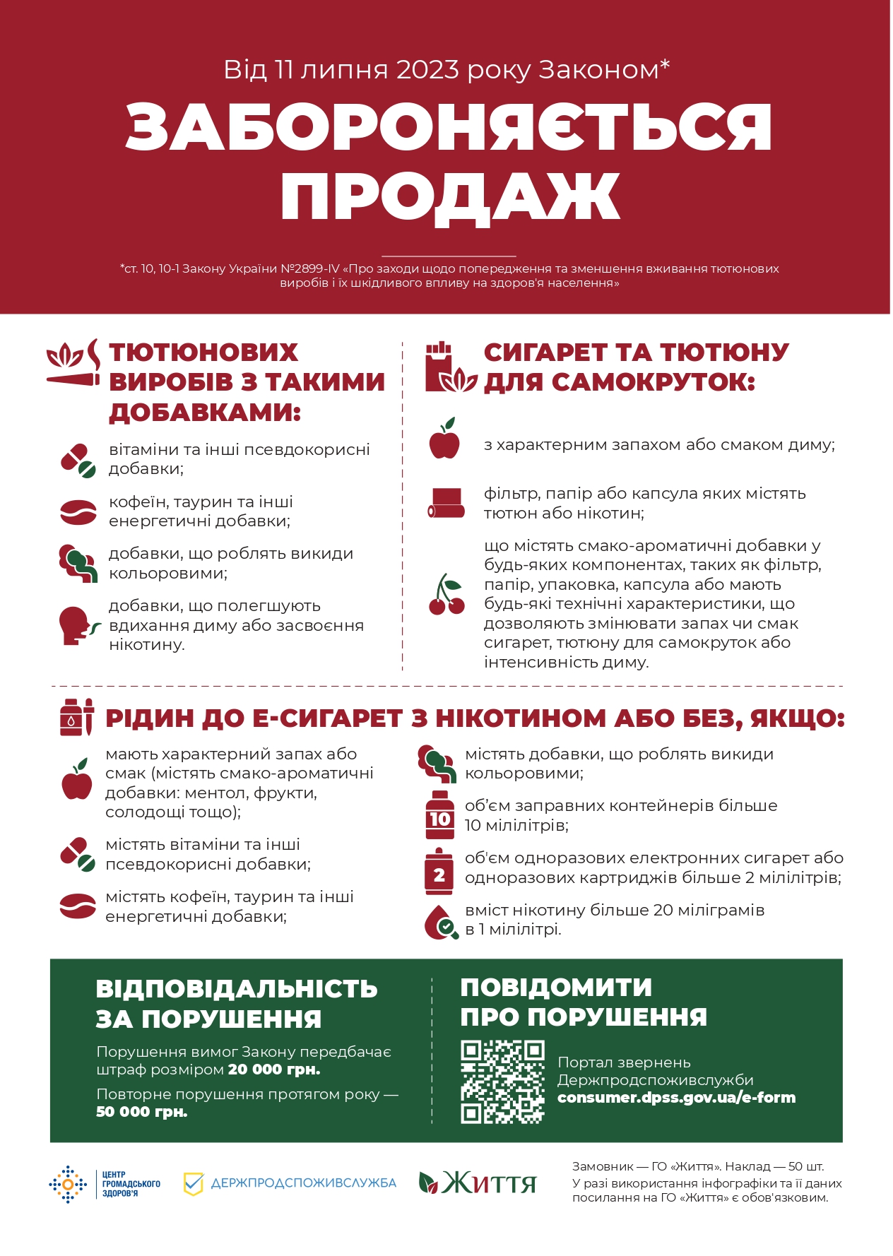 В Украине с 11 июля вводятся новые антитабачные правила