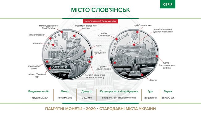 Памятная монета "Город Славянск" 