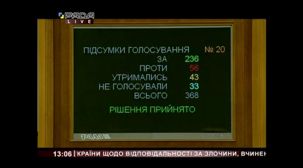 Верховная Рада поддержала законопроект о жестком наказании для "воров в законе"