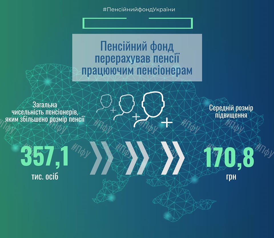 ПФУ пересчитал пенсии работающим пенсионерам