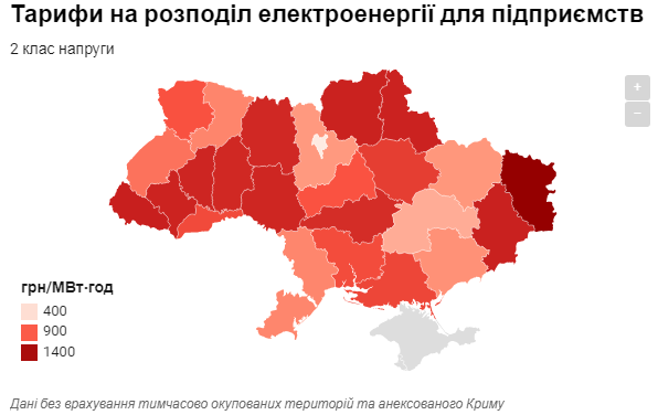 Луганская, энергоснабжение