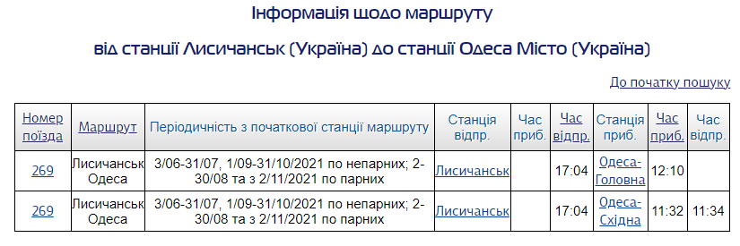 Расписание движения поезда по направлению "Лисичанск-Одесса"