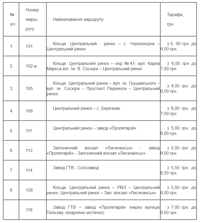 В Лисичанске подорожал проезд: не повезло пассажирам 6 автобусных маршрутов