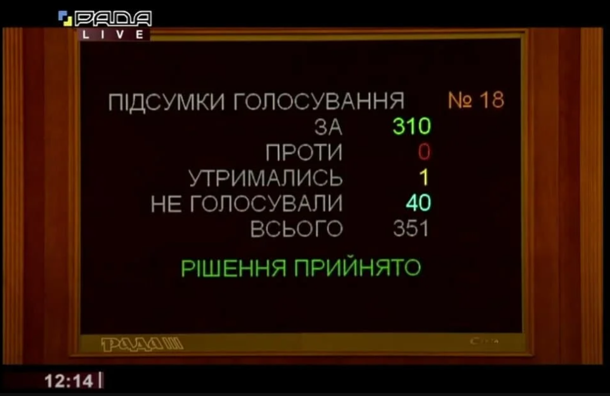 В Украине выплатят компенсации за повышение тарифов на электроэнергию