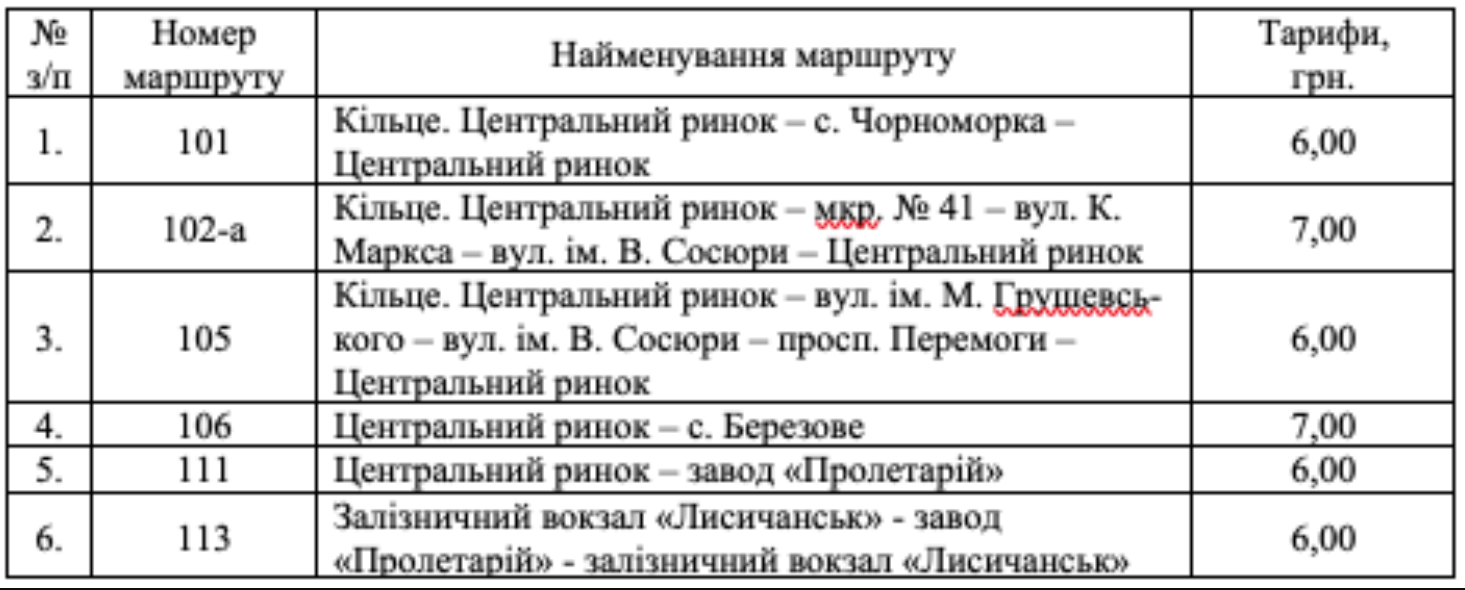 В Лисичанске подорожал проезд: не повезло пассажирам 6 автобусных маршрутов