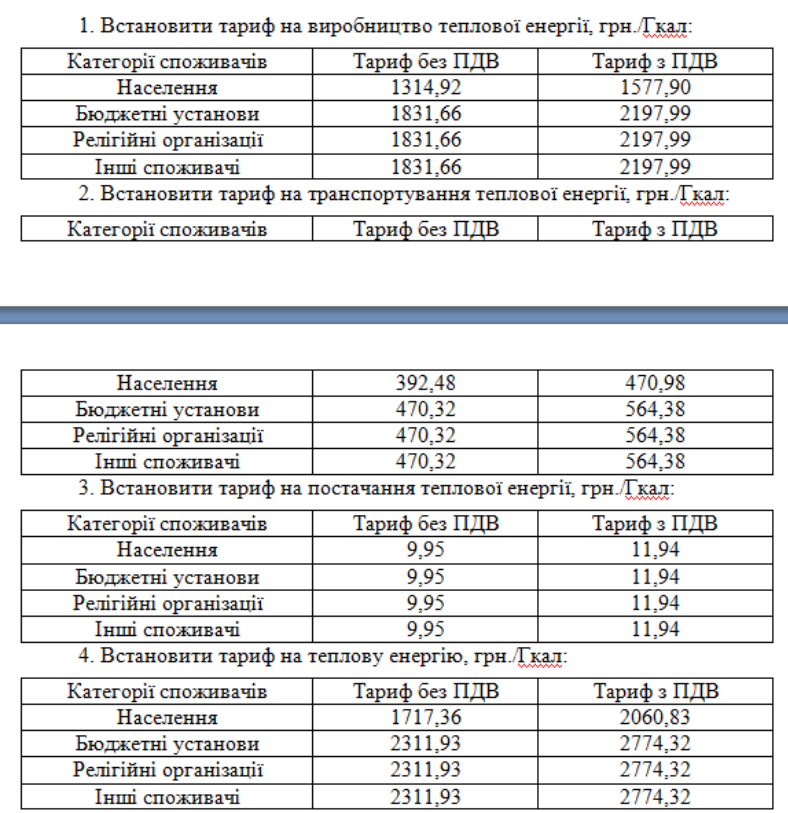 новые тарифы на тепло
