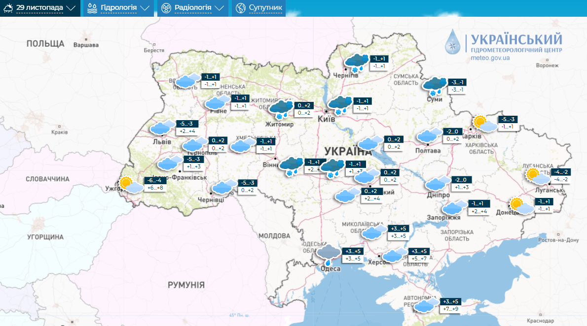 прогноз погоды