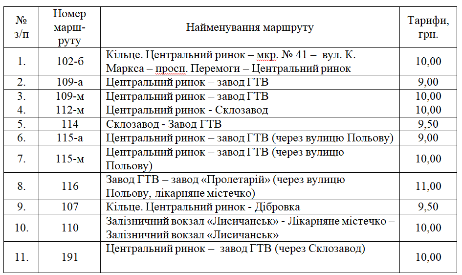 Лисичанск, стоимость проезда