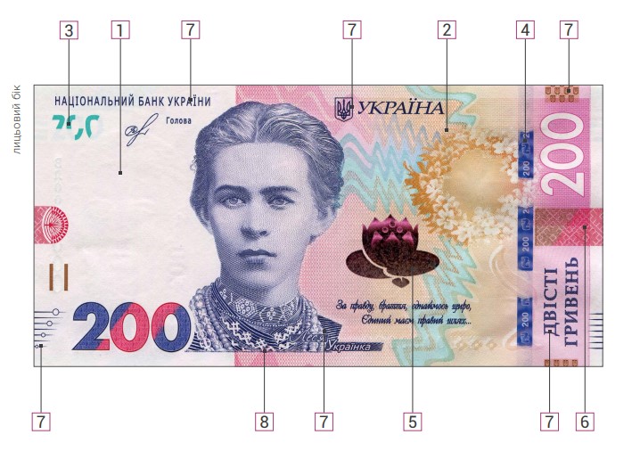 Украина, деньги