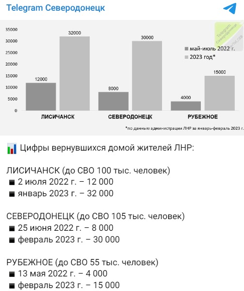 новости соцсетей