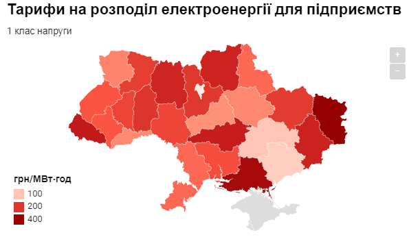 Луганская, энергоснабжение