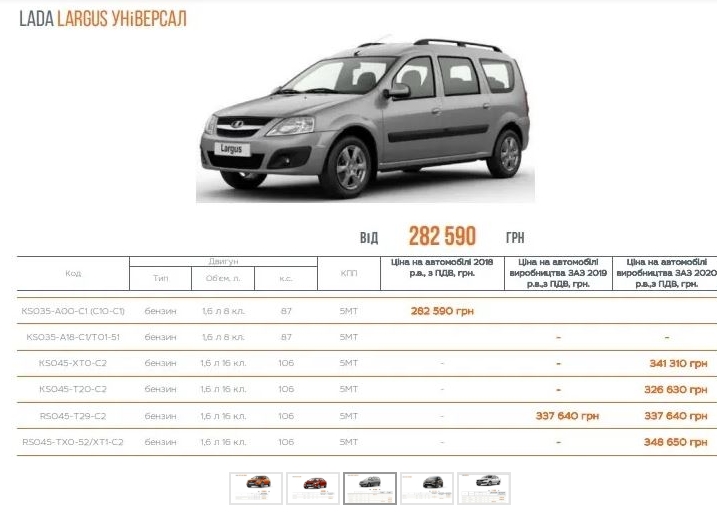 ЗАЗ представил ряд моделей Lada