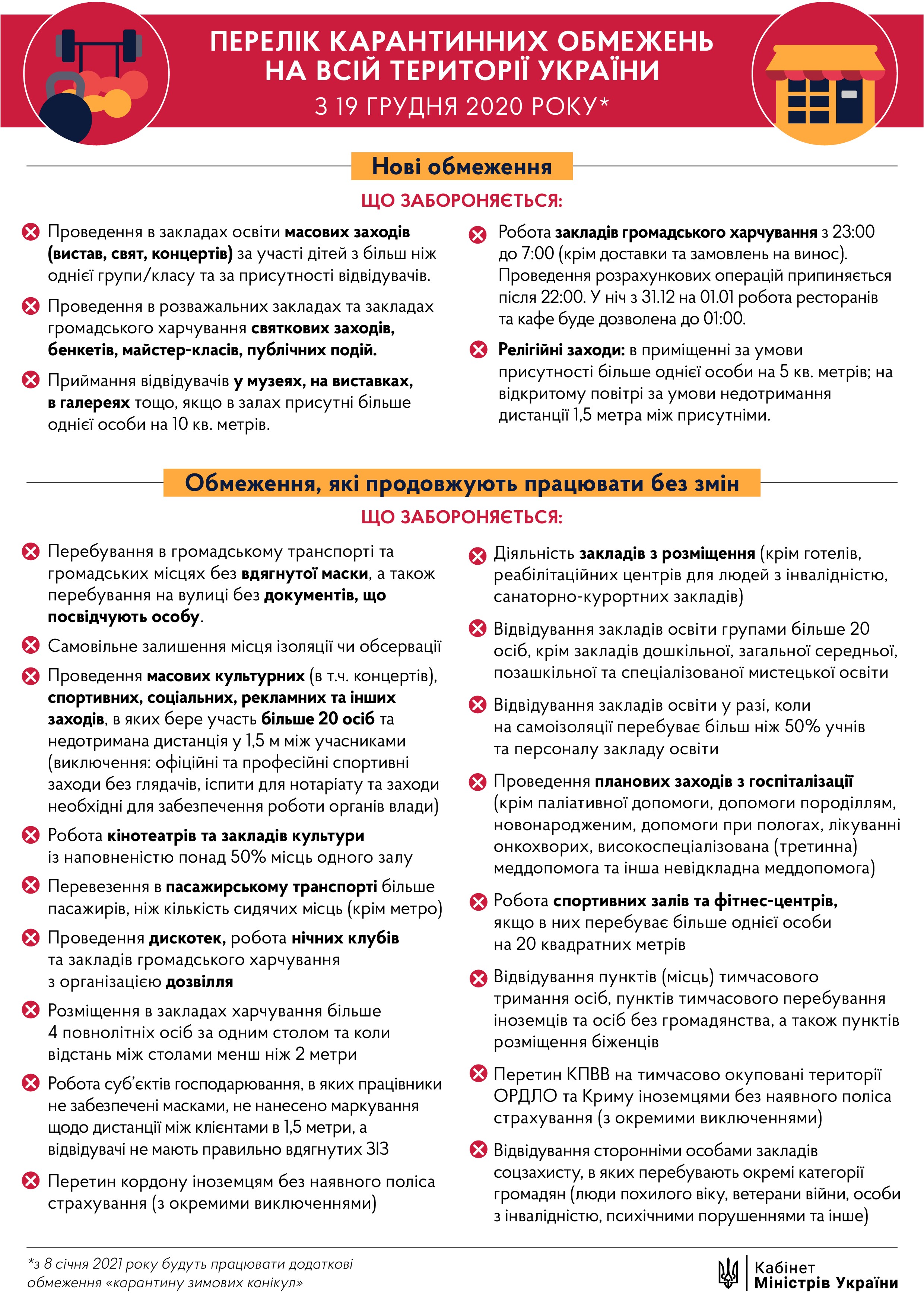 карантин в Украине