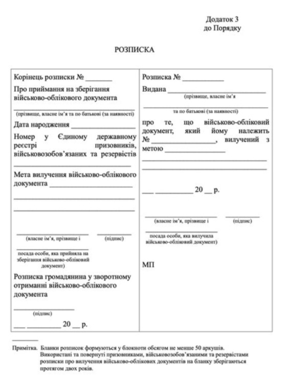 В Украине утвердили новую форму "военного билета"