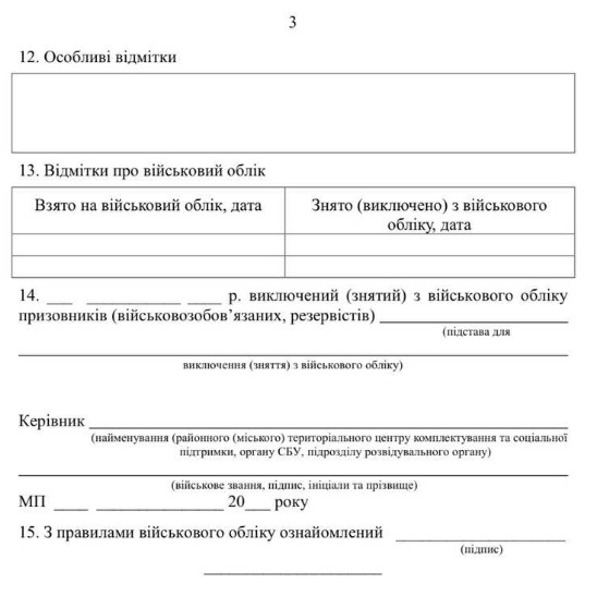 В Украине утвердили новую форму "военного билета"