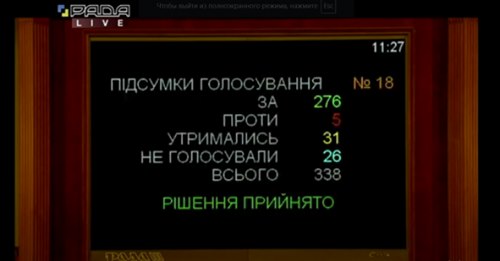 В Украине принят закон "О внутреннем водном транспорте"