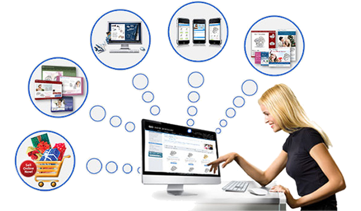 просування інтернет-магазину з iMart.pro