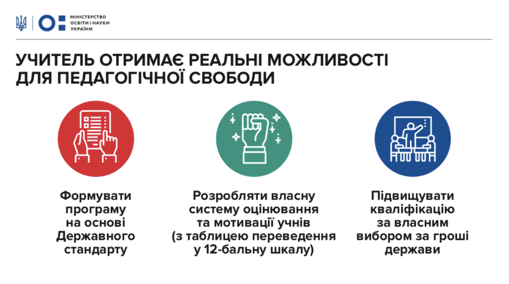 образование, реформа