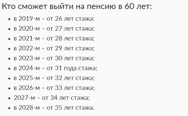 Украина, пенсия