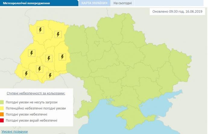 Укргидрометцентр