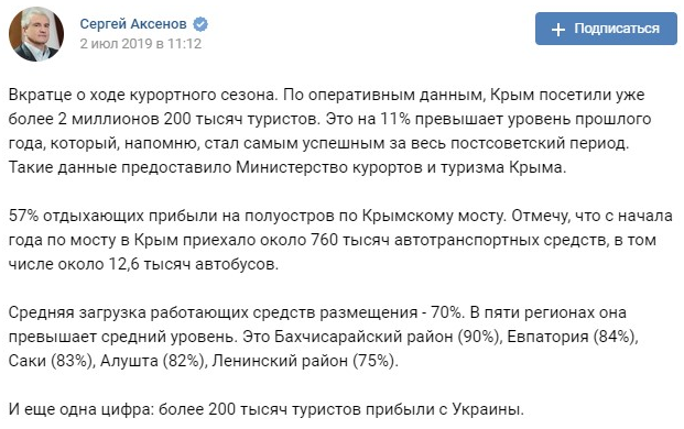 Крым