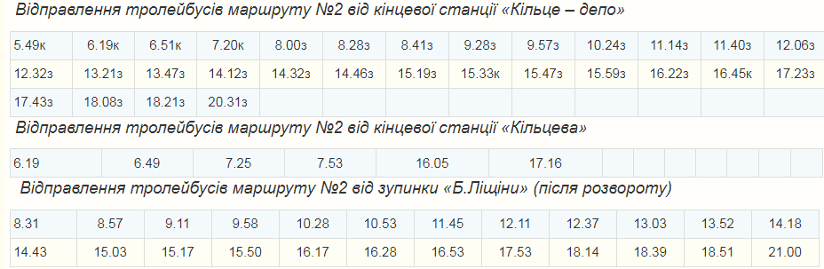 Северодонецк, троллейбус