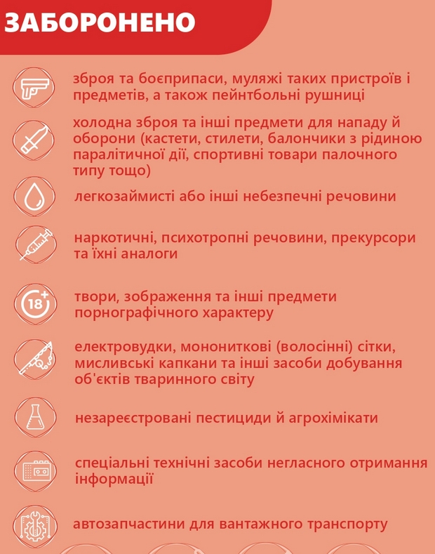 КПВВ на Донбассе