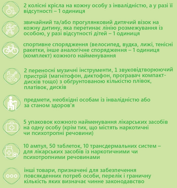 КПВВ на Донбассе