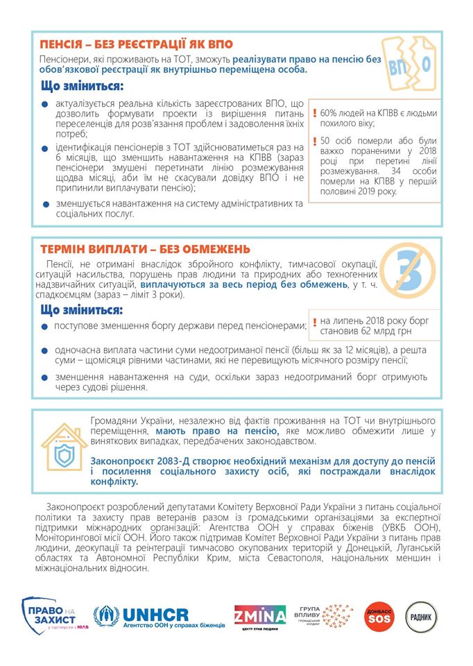 Пенсии жителям ОРДЛО и Крыма