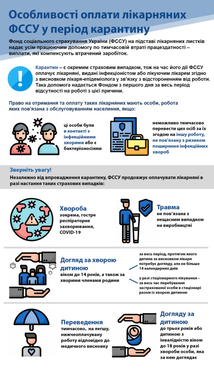 коронавирус