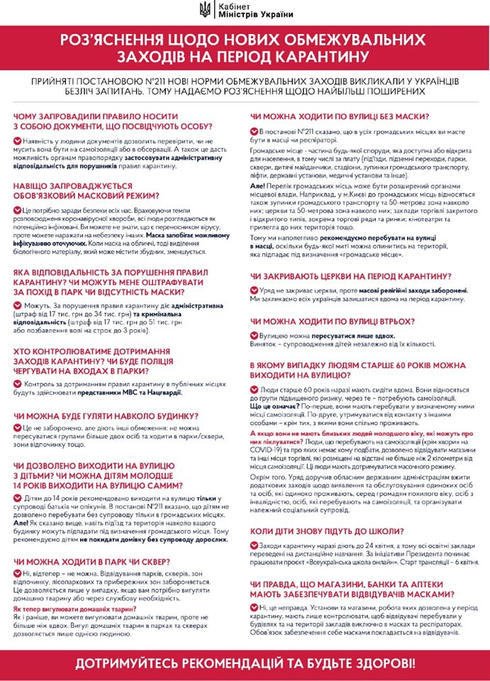 Ужесточение карантина в Украине