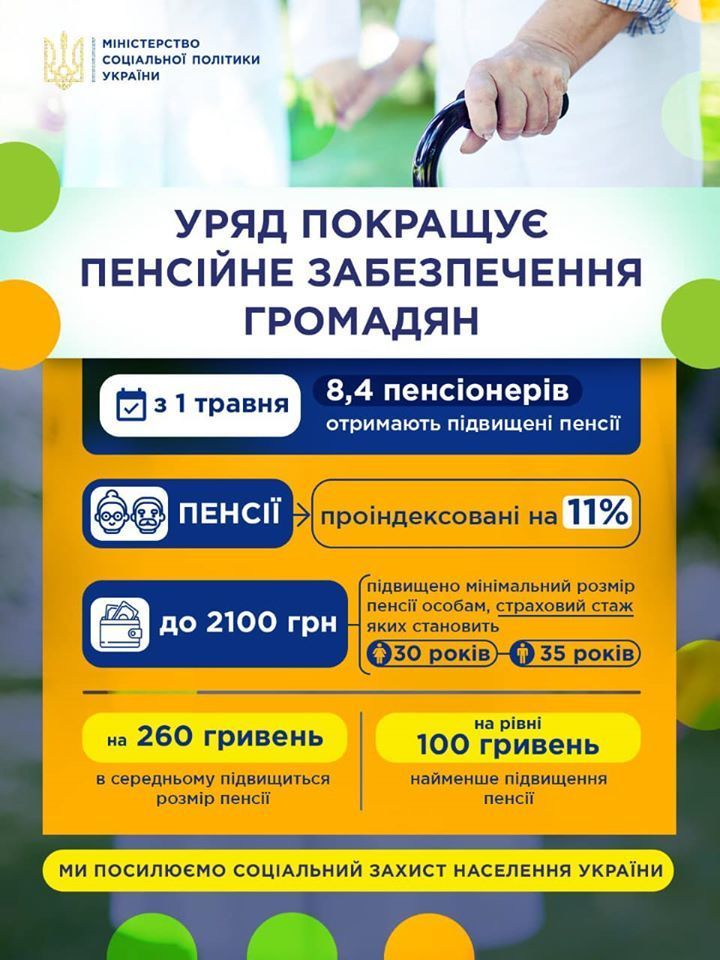 пенсия