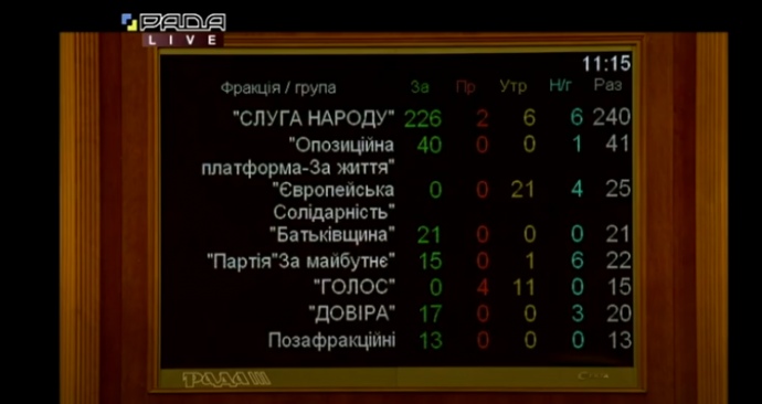 Верховная Рада назначила нового главу Нацбанка