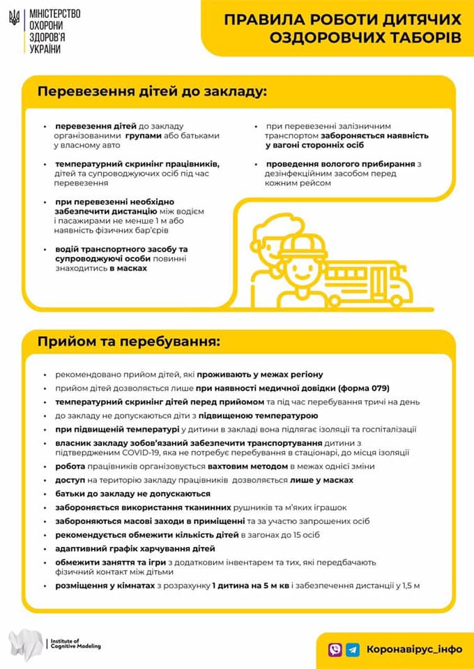 В Украине разрешили работу детских оздоровительных лагерей
