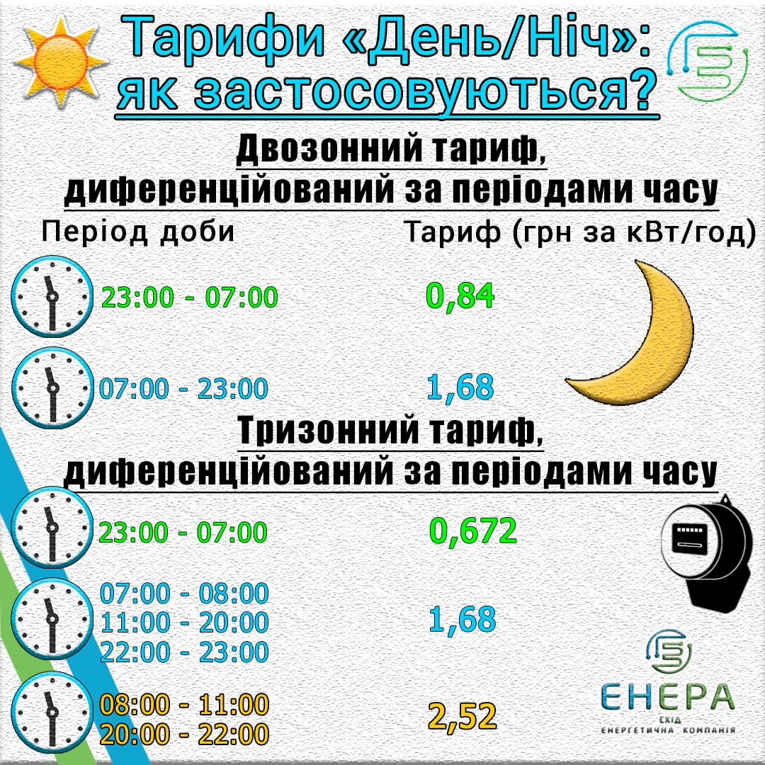 ТАРИФЫ "ДЕНЬ / НОЧЬ"