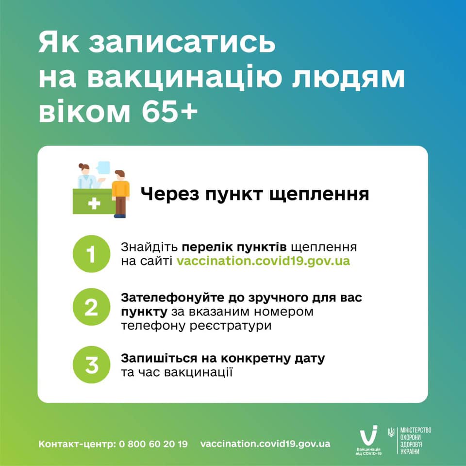 коронавирус, вакцинация